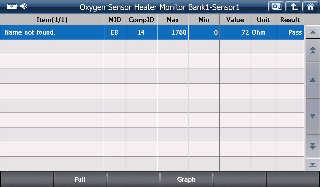 EOBD/OBD2 preview